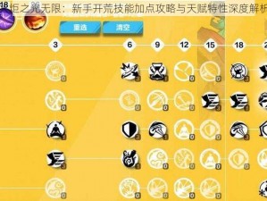 火炬之光无限：新手开荒技能加点攻略与天赋特性深度解析