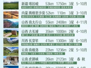 国产精品路线1路线2路线—国产精品路线 1 路线 2 路线：探索不同风格的国产好剧