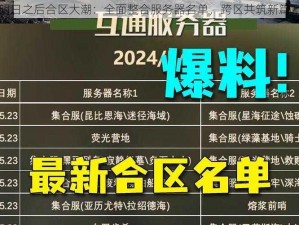 明日之后合区大潮：全面整合服务器名单，跨区共筑新篇章