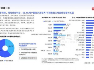 重庆游戏产业的崛起：探索创新之路与未来发展趋势分析