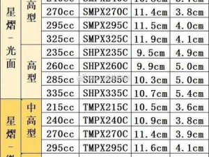 海角hjdo43CCm、如何评价海角 hjdo43CCm？