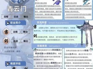 梦幻诛仙手游青云志挑战极致：单人极限试炼攻略全解析