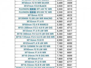 日本windowsserver18,日本 windowsserver18 的价格是多少？