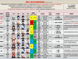 螺旋境界线新版本斗技场阵容攻略：最佳搭配推荐与实战解析