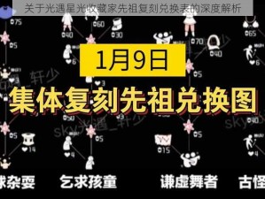 关于光遇星光收藏家先祖复刻兑换表的深度解析