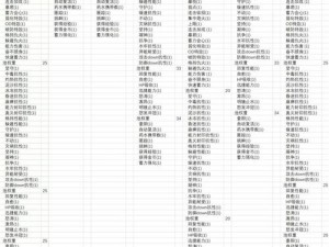 碧蓝幻想relink预购特惠奖励全解析