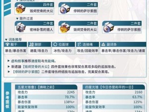 崩坏星穹铁道全角色升级材料副本位置详解：攻略指南与实战指南