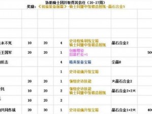 铃兰之剑命运螺旋信标获取攻略：全面解析收集途径与步骤