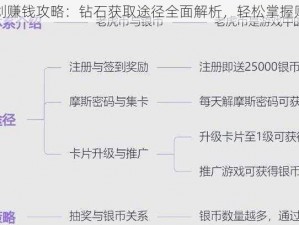 幻想计划赚钱攻略：钻石获取途径全面解析，轻松掌握财富密码