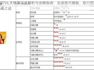 拳皇97OL天梯赛深度解析与攻略指南：实战技巧揭秘，助力玩家晋级巅峰之战