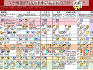 关于碧蓝航线氪金机制及其消费选择探讨的解析