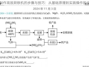 揭秘制作高效刷铁机的步骤与技巧：从基础原理到实践操作的全面指南