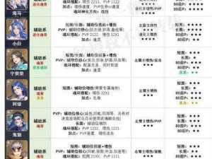 魂斗罗归来新手攻略：入门指南与角色推荐，助你快速掌握游戏精髓