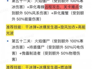 妈妈再也不用担心游戏卡关：植物大战僵尸关卡攻略六详解，轻松通关秘籍大揭秘