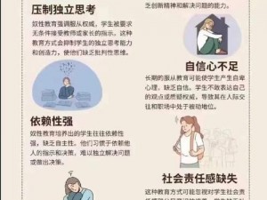 奴化母畜训练计划—奴化母畜训练计划：人性与兽性的边界