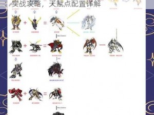 数码宝贝新世纪奥米加兽MM天赋点搭配策略：实战攻略，天赋点配置详解