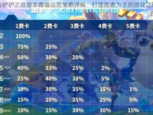 金铲铲之战版本毒瘤运营策略详解：打造胜者为王的游戏之道