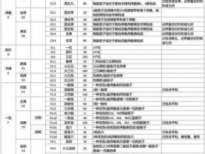 天津麻将番数规则详解：从基础到高阶的胜负计算指南