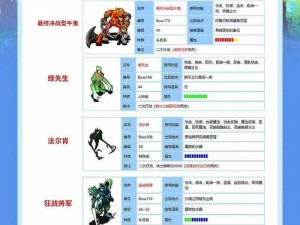 魔力宝贝手机版红魔吓人箱图鉴：全面解析游戏内隐藏神秘宝箱位置及功能