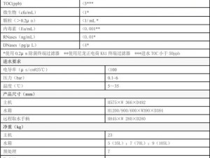 工厂实验室入口官网，了解更多产品信息