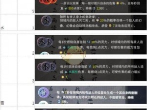 《鬼谷八荒疾速代谢实用宝典：攻略指南全解析》