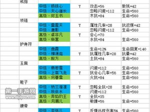 全面解析剑侠情缘手游峨眉派全技能，深度解读战斗策略