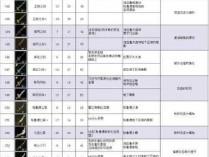 塞尔达王国之泪砖石高效获取攻略：实战解析刷新技巧