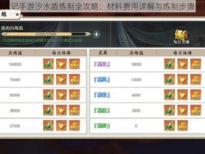 魔天记手游汐水盾炼制全攻略：材料费用详解与炼制步骤揭秘