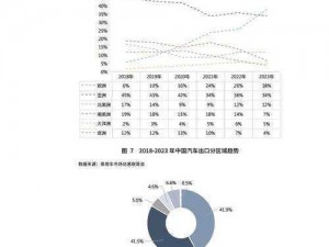 中国可再生能源开发利用规模稳居全球领先地位：创新绿色能源新篇章