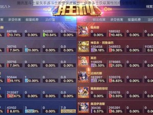 腾讯圣斗士星矢手游斗士殿堂深度解析：供奉斗士获取属性加成全面指南