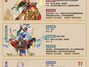 2024阴阳师全新式神揭秘：年度热门游戏新角色一览