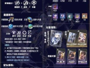 崩坏星穹铁道模拟宇宙起手攻略：奇物碎片祝福选择解析与实战指南