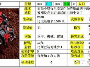 星际要塞：试炼系统玩法规则详解指南：探索星际挑战规则与特色玩法体验