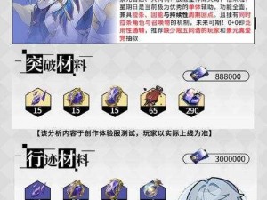 《崩坏星穹铁道棋之谜解密攻略：罗浮异闻棋鬼六通关全解析》