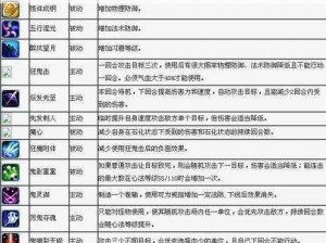 梦幻诛仙手游单人极限试炼攻略：青云志普通任务全解析