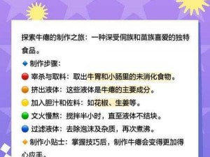 文字脑洞怀旧牛瘪攻略：重温经典，探索牛瘪文化深度解析