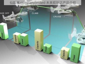 仙踪林 companylimited 未来规划之产品介绍