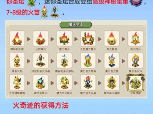 魔域手游幻兽合体攻略：策略搭配，玩转合体新境界