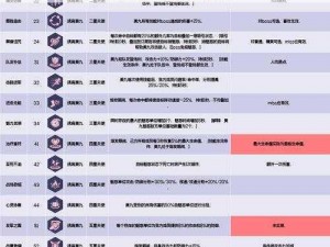 约战精灵再临质点高效获取攻略：全方位指南带你刷质点