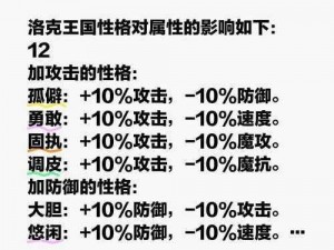 洛克王国乐进文谦：探索其独特性格特质及展现方式之推荐报告