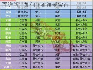 关于天龙八部手游宝石镶嵌技巧的全面详解：如何正确镶嵌宝石