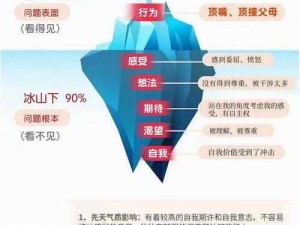 普陀站不稳：五敏挑战下的生存困境解析