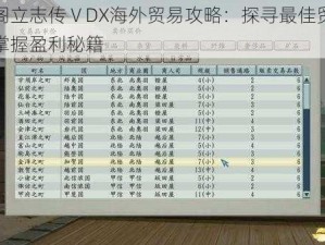 以太阁立志传ⅤDX海外贸易攻略：探寻最佳贸易路线，掌握盈利秘籍