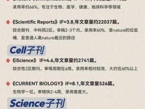 三叶草实验室研究所-三叶草实验室研究所的最新研究成果引发业界关注