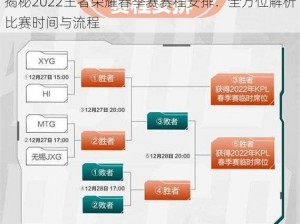 揭秘2022王者荣耀春季赛赛程安排：全方位解析比赛时间与流程