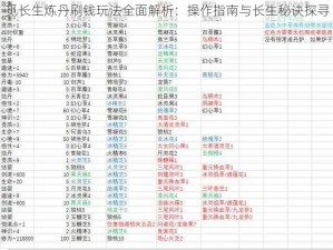 觅长生炼丹刷钱玩法全面解析：操作指南与长生秘诀探寻