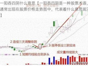 一阳吞四阴什么意思【一阳吞四阴是一种股票术语，通常出现在股票价格走势图中，代表着什么意思呢？】