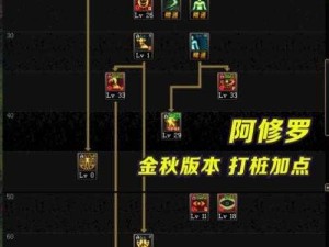 少年魔兽团之魔导师属性技能全面解析：神秘力量揭秘与实战应用指南