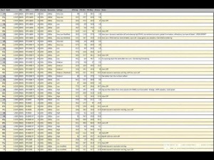 都市天际线2高端配置要求详解：探究推荐配置的核心要素形容与市场解读报告分享