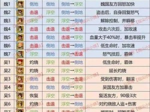 指尖江湖激战：实时PVP排名的巅峰之战